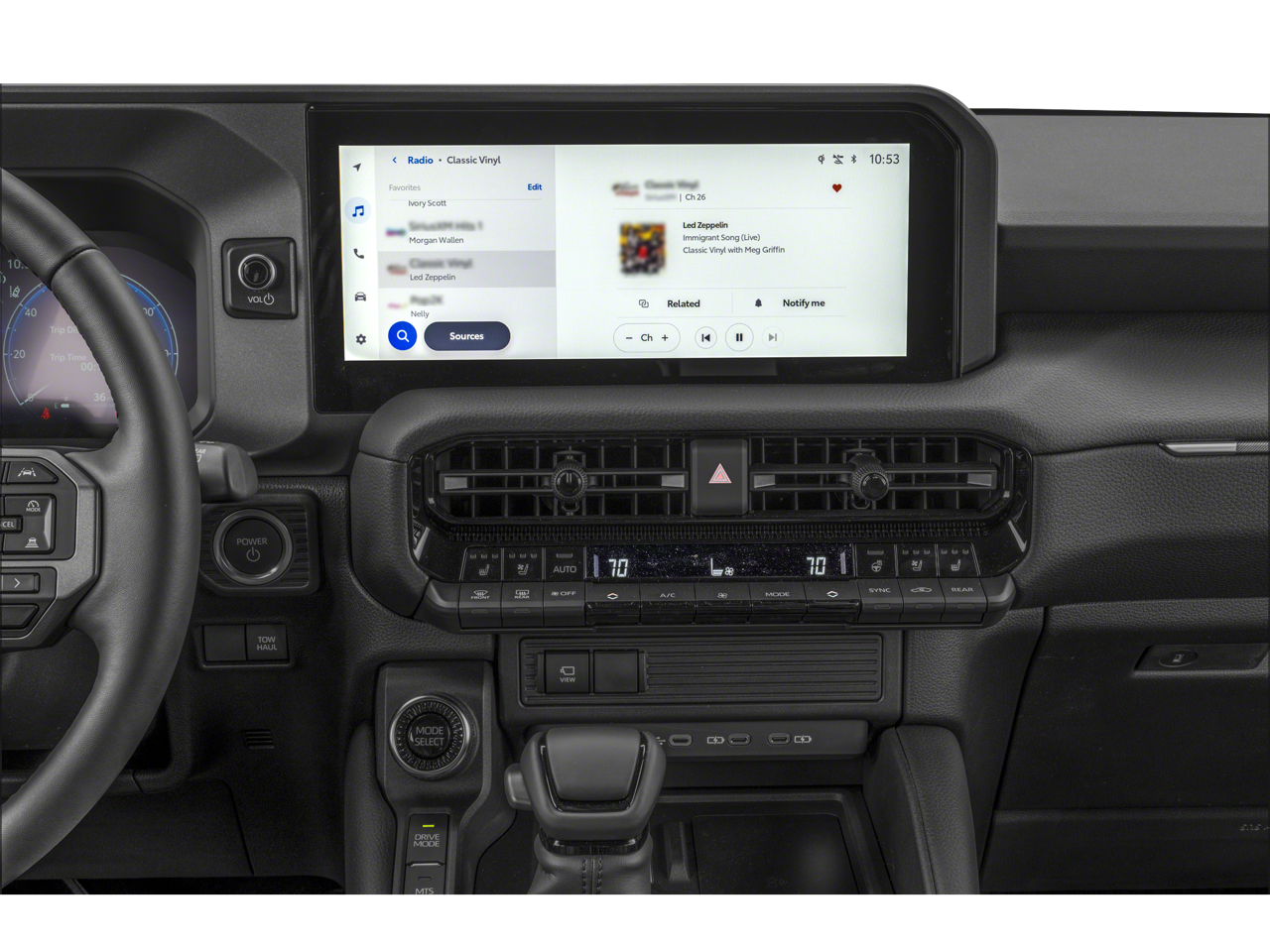 2025 Toyota Land Cruiser Premium Package